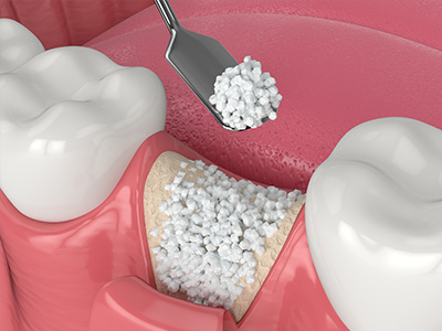 A R Periodontics, PC